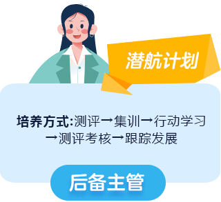 人(rén)才培養圖片